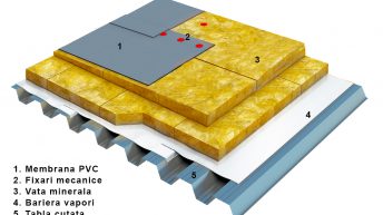 descriere HIDROIZOLATII CU MEMBRANE PVC 8